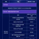 【最新议程】BOE、TCL华星、HKC等面板厂及十余家产业链企业确认演讲（11.19-21成都）
