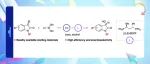 【J. Org. Chem.】上海有机所孟繁柯课题组：钴催化的靛红衍生物与芳基硼酸的对映选择性芳基化反应