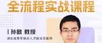 Meta手残党有救！
