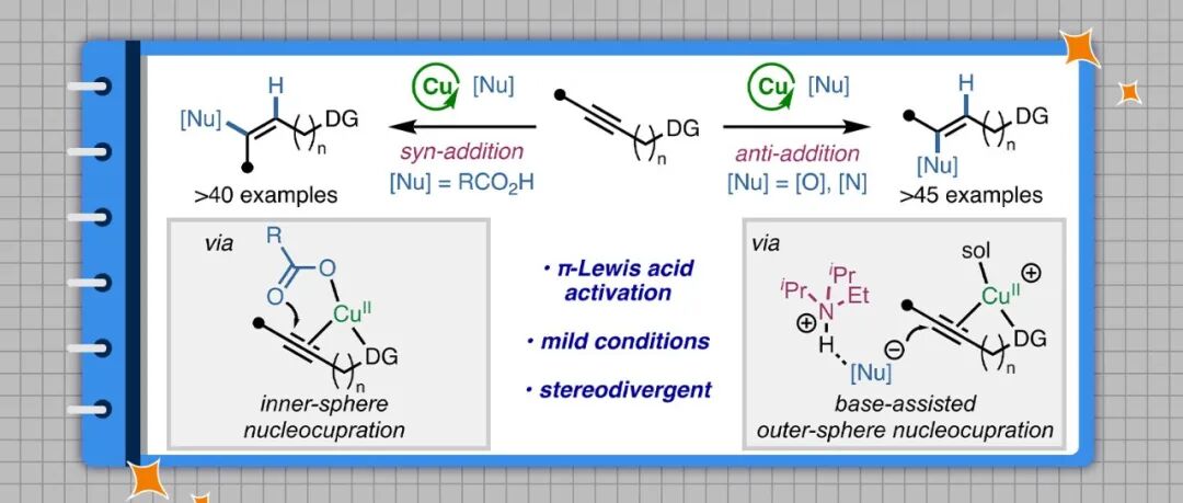 【JACS】匹兹堡大学刘鹏/斯克里普斯研究所Keary M. Engle：Cu(II)催化非活化炔烃的氢-官能团化反应