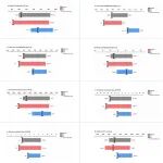 北京大学、中国农业大学、英国雷丁大学JCLP：从“废物”到“资源”——鸡爪、鸡脖、鸡杂们的环境账本