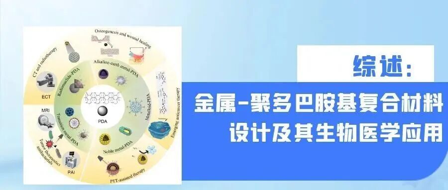 综述：金属-聚多巴胺基复合材料设计及其生物医学应用