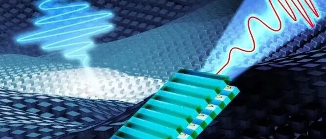上海高研院 赵振堂院士团队，可调强场太赫兹自由电子激光 | Nature Photonics