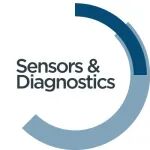 Sensors & Diagnostics 精选文章：前沿传感技术 助力生物医学应用创新