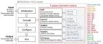 南科大环境学院朱雷课题组Atmos. Environ.：含氟温室气体化学模块开发相关研究成果