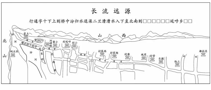 张俊峰、李杰 | 清末民国山西阳曲县濒河十三村的环境、水利与秩序