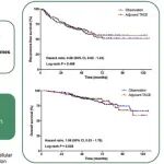 浙江大学梁廷波团队最新Hepatology