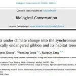 林科院臧润国团队博士生一作在生物多样性保护领域《Biological Conservation》发表最新成果！