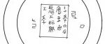 朱学文｜淮南武王墩墓出土廿九年太后詹事丞漆耳杯考