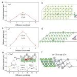 清华大学最新Nature