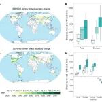 中国农业大学赵闯、杨晓光教授团队《One Earth》最新研究成果！揭示气候变暖下全球小麦种植区扩张潜力足以抵消单产损失