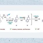 【Angew. Chem.】拜罗伊特大学/ICIQ：HFIP介导的EDA复合物驱动杂环羰基化合物脱饱和化反应