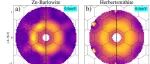 研究进展：量子自旋液体-笼目晶格反铁磁体 | Nature Physics