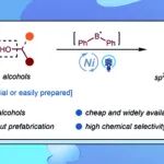 【Angew. Chem.】浙江理工大学陈跃刚课题组：非活化醇的直接脱氧芳基化反应