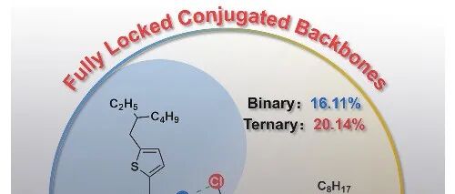天大/国科大黄辉、张昕等 Angew：多重非共价“构象锁”构筑全平面化共轭骨架 - 低成本有机太阳能电池实现重大突破