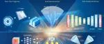 The Innovation Informatics | 机器学习在大型科学装置中的应用