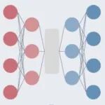 天津大学杨春鹏/王旗龙、化学所郭玉国JACS：AI辅助挖掘金属有机框架固态电解质