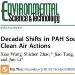 中科院广州地化所张干、李军团队ES&T：清洁空气行动下我国大气PAHs来源与健康风险演变