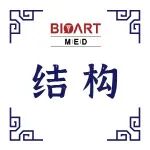 Cell Genomics丨F. rodentium Cas9的结构和功能基础为 CRISPR-Cas 蛋白质工程提供见解