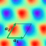 (纯计算)德克萨斯大学奥斯汀分校Phys. Rev. Lett.: M谷转角过渡金属硫族化合物的莫尔能带理论