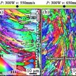 西工大苏海军团队《JMST》：激光粉末床熔融共晶高熵合金快速凝固组织演变行为