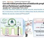 Nature Communications & Nature Reviews Endocrinology丨期刊学习