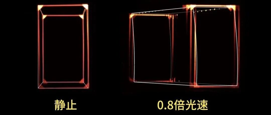 人类首次！物理学家终于看到物体加速到99.9%光速的样子