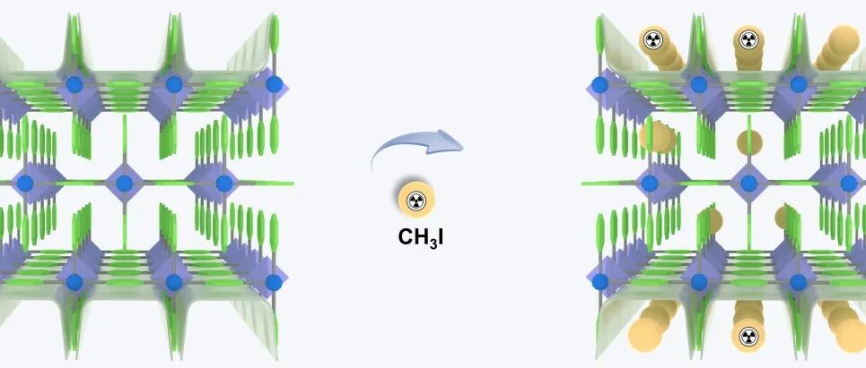 Sci. China Chem. 文章精选：共价有机框架（COFs）