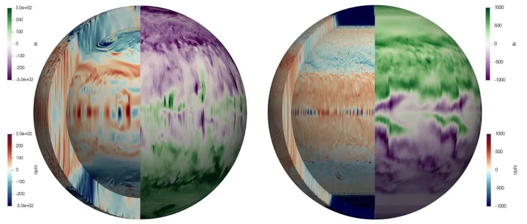 PNAS：地球“古磁场”新难题