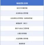 2025年度中国高校科技期刊建设示范案例库·编辑团队及编辑个人拟入库案例公示