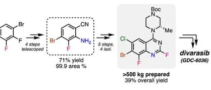 Process for a Highly Substituted Quinazoline Core (1)