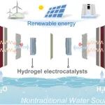浙江大学环资学院史乐课题组ACS Energy Letters：利用水蒸气电解实现从非传统水源中直接生产绿氢