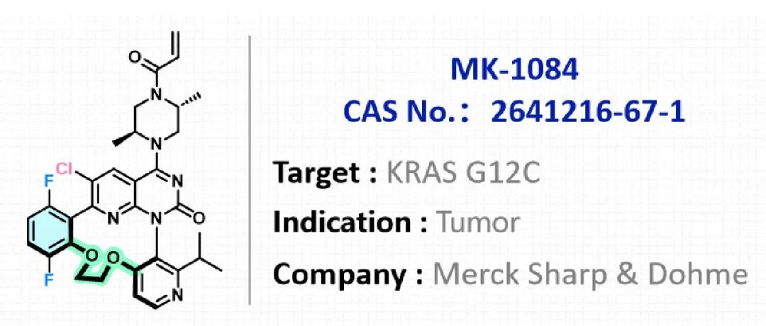 MK-1084 | 已进入III期临床的KRAS G12C靶向抑制剂（CAS# 2641216-67-1）