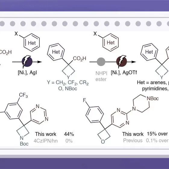 【Nat. Chem.】Phil S. Baran课题组：镍电催化合成1,1-二芳基环丁烷、氮杂环丁烷和氧杂环丁烷