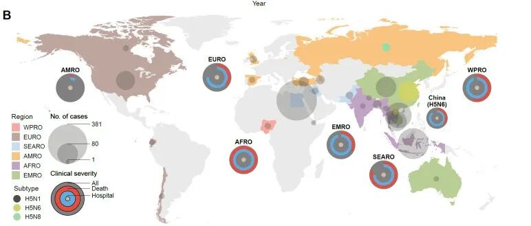 复旦大学余宏杰课题组在人感染禽流感H5病毒的传播与进化领域取得重要进展