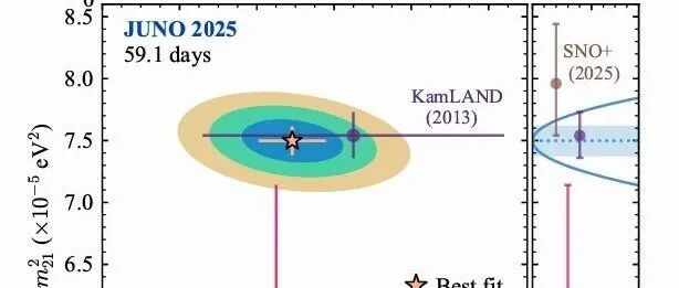 江门中微子实验首个物理成果在建成两个月后发布