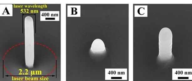 上海交大刘智崑《Additive Manufacturing》：3D 打印单晶硅！