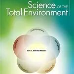 注意！这本中科院2区TOP期刊Science of The Total Environment被剔除SCIE
