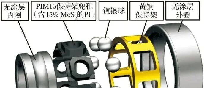 不同润滑介质组合的固体润滑滚动轴承研究
