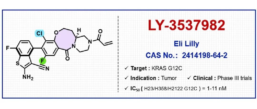 礼来：LY-3537982 | ORR 71%，临床III期的高选择性 KRAS G12C 抑制剂