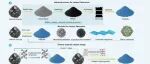 The Innovation Materials | 基于天然矿物开发可持续电催化材料