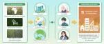 The Innovation Geoscience | 全球城市树木暴露的群体不平等