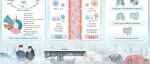 The Innovation Medicine | 代谢物与肠道菌群：PM2.5暴露驱动肺—肠多器官损伤的新证据与机制