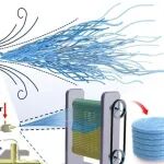 哈尔滨工业大学Small：超弹陶瓷纳米纤维海绵实现−196–1300 °C全温域可弯曲隔热新突破