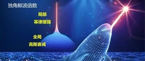 成果 | 马仁敏课题组提出独角鲸波函数，实现光场极端局域
