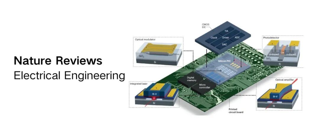 硅光×CMOS 融合综述：面向 AI 时代的光电集成路线图 | Nat Rev Electr Eng