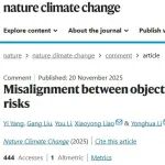 地理所杨依、廖晓勇等在《Nature Climate Change》发表最新研究！
