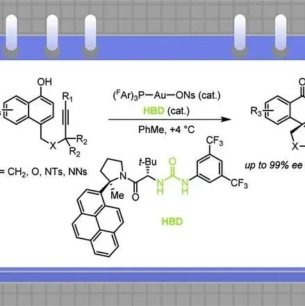【JACS】哈佛大学Eric N. Jacobsen团队：手性氢键供体与金(I)共催化实现萘酚的对映选择性去芳构化螺环化反应
