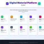 李昊团队开发 数字材料平台（DigMat）：重塑材料研发新范式！