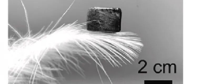 四川大学王延青《Carbon》：采用微拱层加固的超弹性碳气凝胶，实现高效微波吸收和多功能